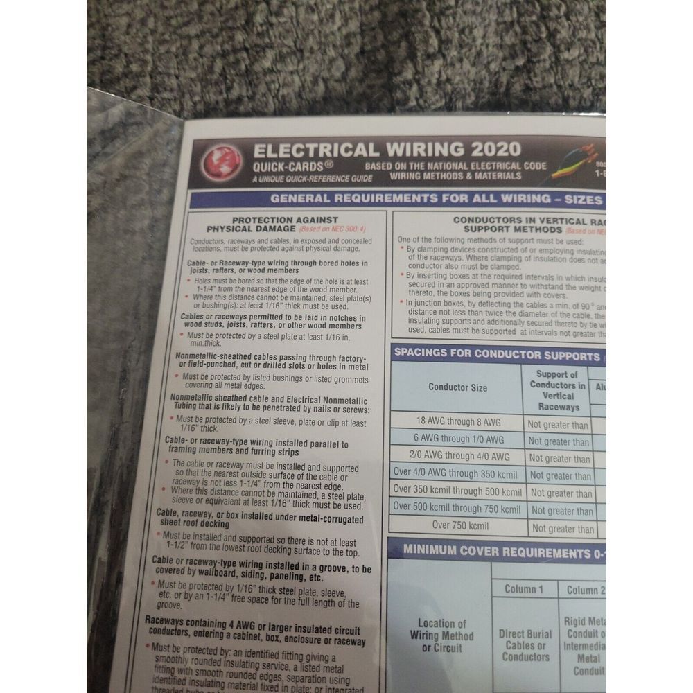 Electrical Wiring Methods & Materials Quick-Card Based ON the 2020 Nec - Picture 3 of 5